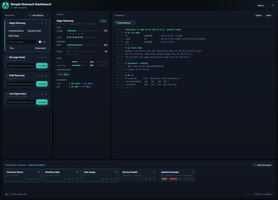 Simple Network Dashboard interface.