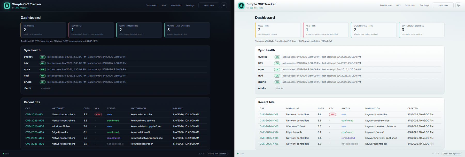 Simple CVE Tracker dashboard in light and dark appearance.